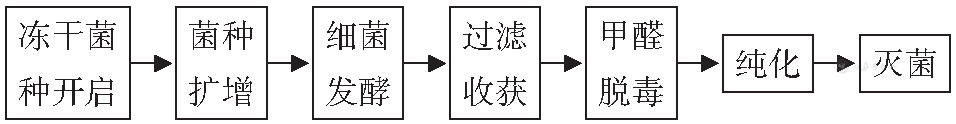 灭老鼠最有效的13个方法推荐_灭老鼠秘方_老鼠怎么灭知乎