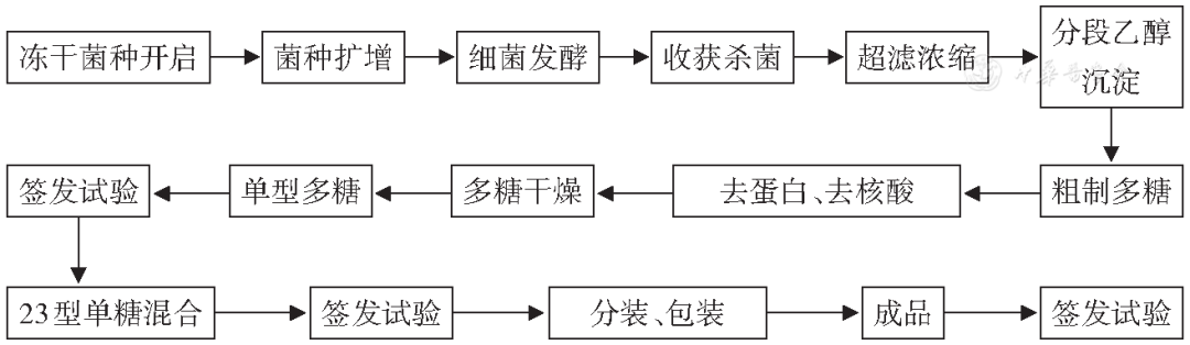 老鼠怎么灭知乎_灭老鼠最有效的13个方法推荐_灭老鼠秘方