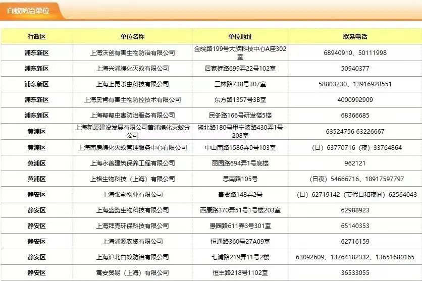 上海灭白蚁公司哪家好_上海灭白蚁_上海灭白蚁上门公司